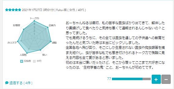 おーちゃんねる　評判その2